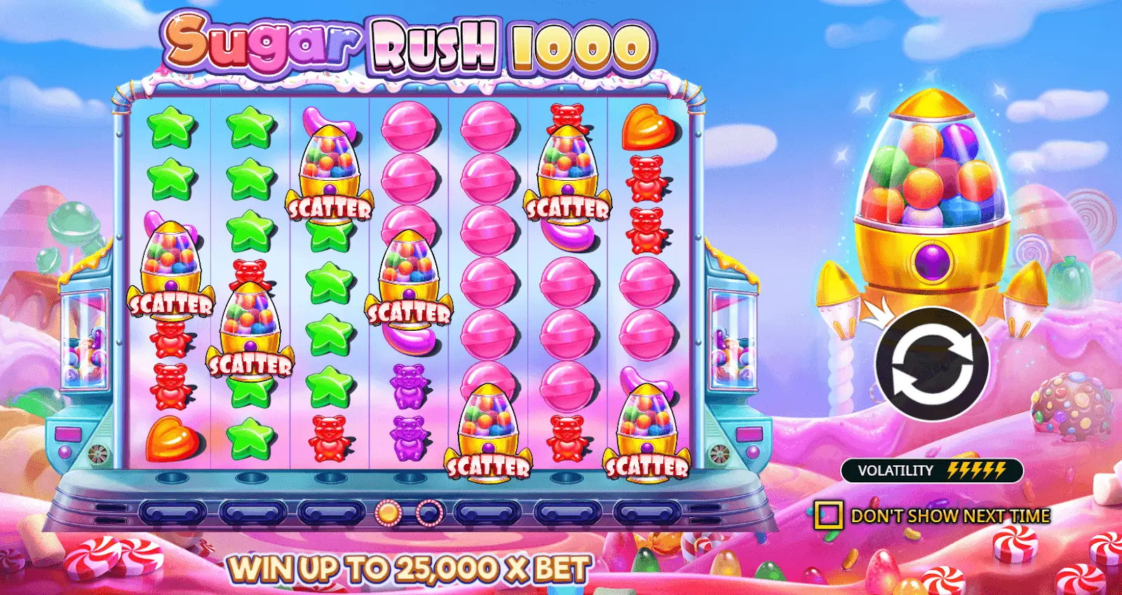 Sugar Rush 1000 slot by Pragmatic Play